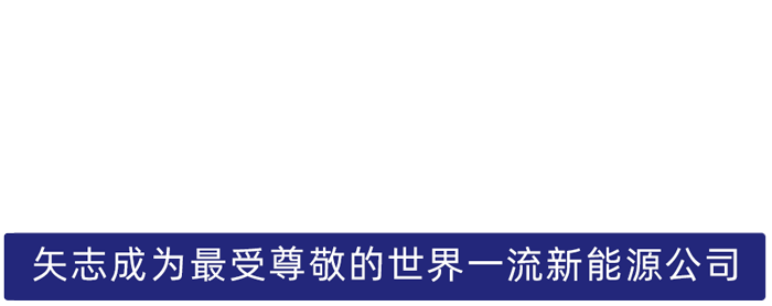 CA88股份